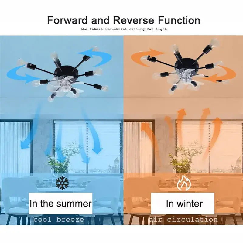 Industrial black ceiling fan with led lights for living room
