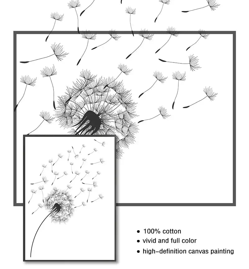 Minimalist dandelion canvas art set with gold frames for living room
