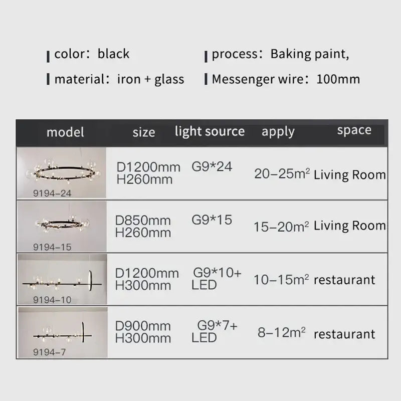 DecorBites™ Industrial Glass Pendant Chandelier Kitchen Dining Living Room Lighting