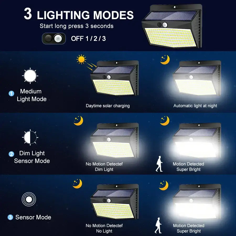 Modern black solar wall lamp outdoor motion sensor security light