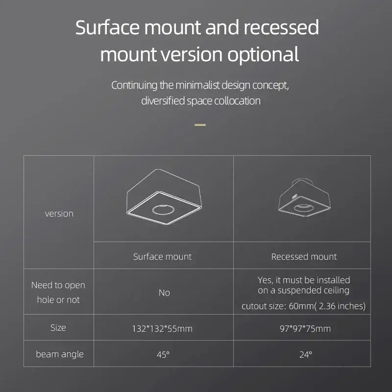 Modern black square led surface mount ceiling light bedroom spotlight
