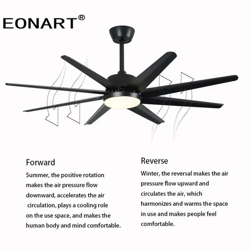 DecorBites™ 66" DC Ceiling Fan with Remote Control, Modern Aluminum 8-Blade LED Light