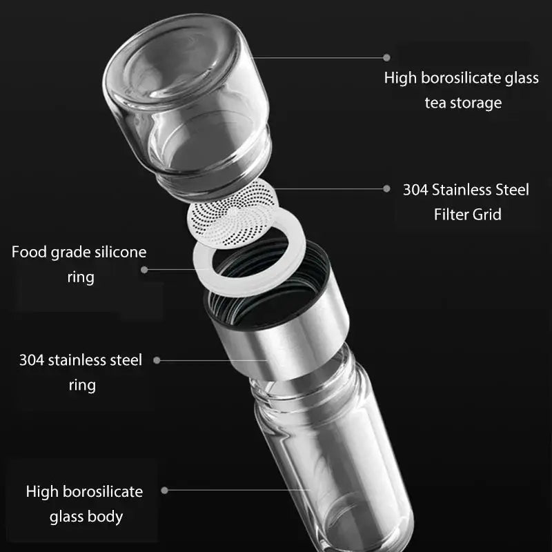 DecorBites™ 400ML Double-Layer Glass Tea Infuser Bottle - High Borosilicate Tumbler Set
