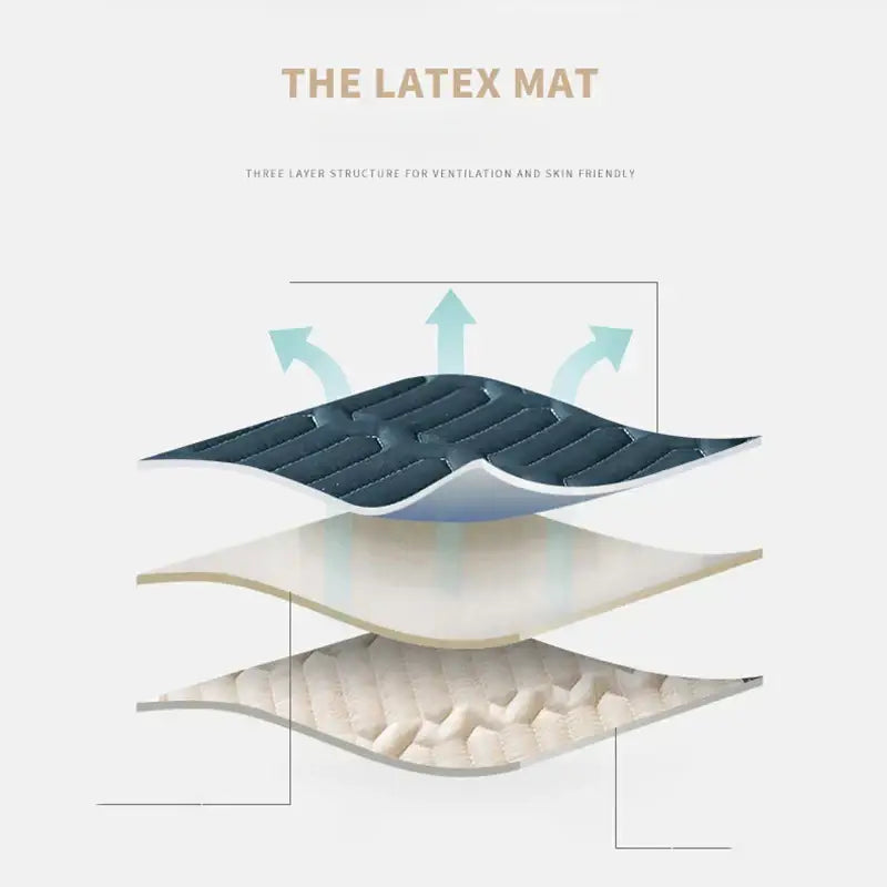 DecorBites™ Cooling Latex Bed Mat | Summer Cool Feel | Thicker & Foldable Queen Mat