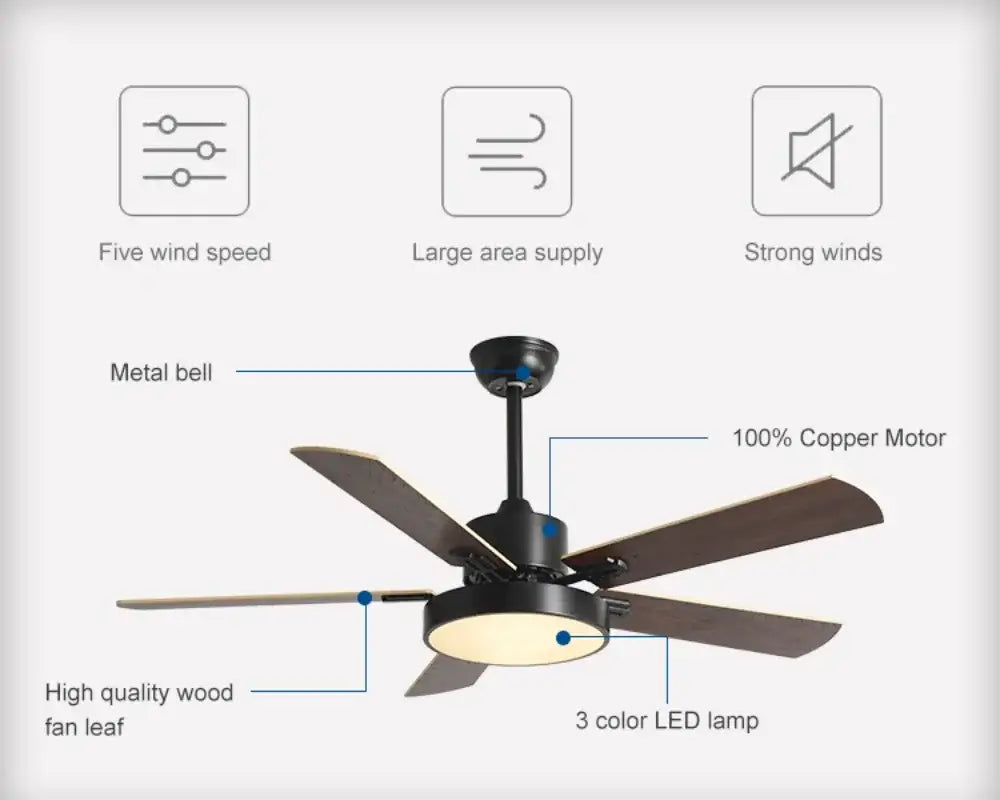 Modern sage green and natural wooden led ceiling fan living room