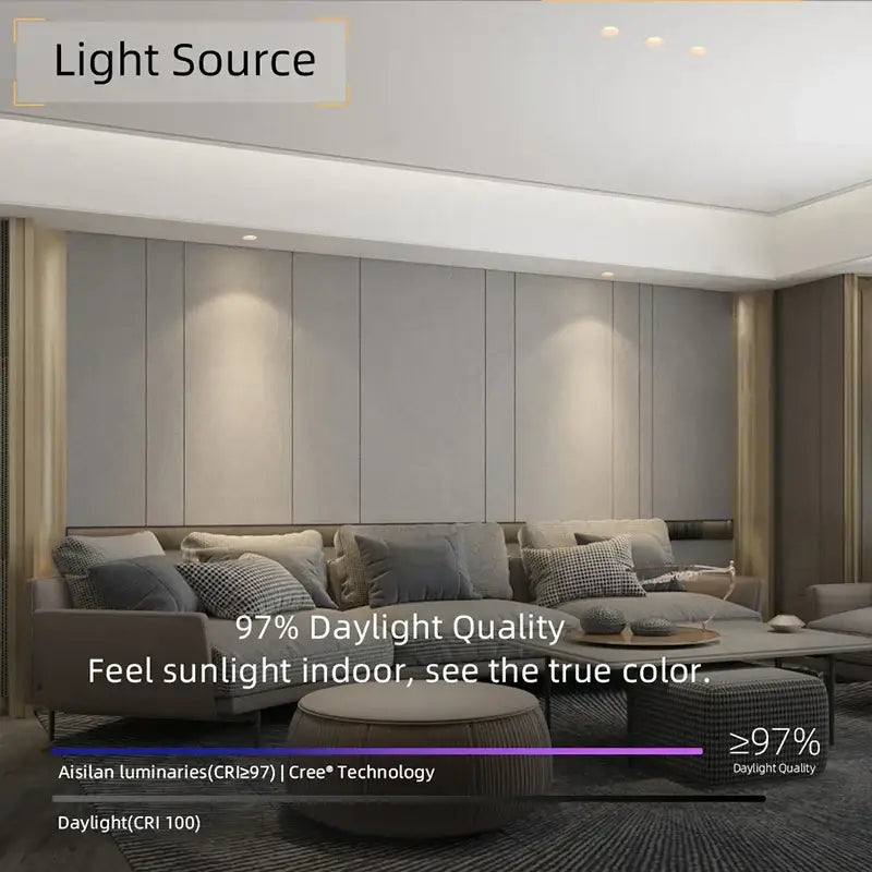 DecorBites™ 12W Anti-glare Recessed Downlight Spotlights Ra97 Indoor Lamp for Living Room