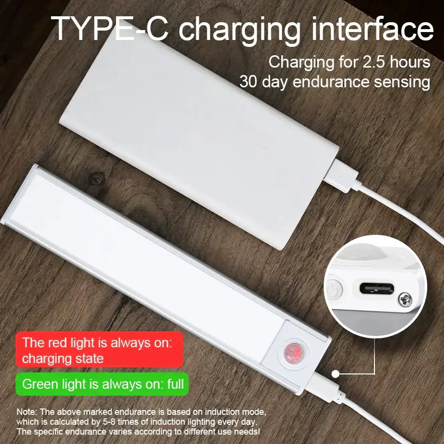 DecorBites™ 50cm Ultra-Thin LED Motion Sensor Cabinet Light for Kitchen, Bedroom, Closet