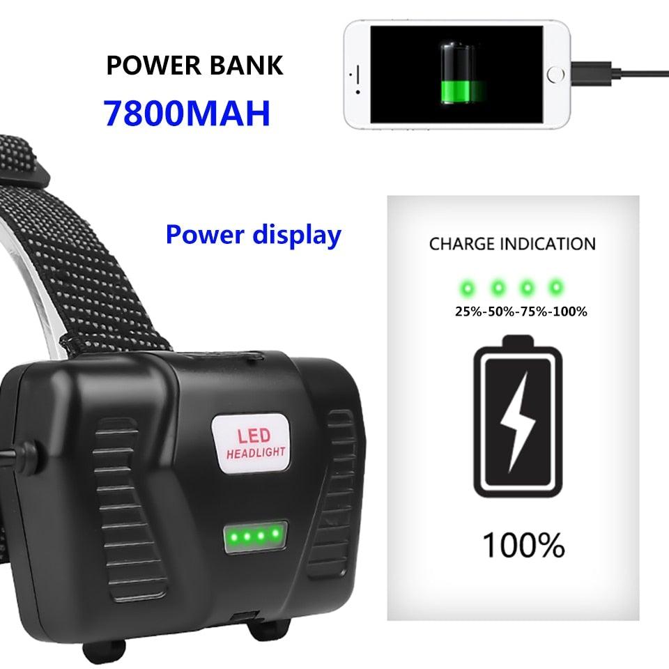 Rechargeable Adjustable Headlamp, Zoom/Waterproof LED White Yellow Color High Lumen Headlamp Flashlight Torch Power Bank For Adult Outdoor Camping Fishing Adventures