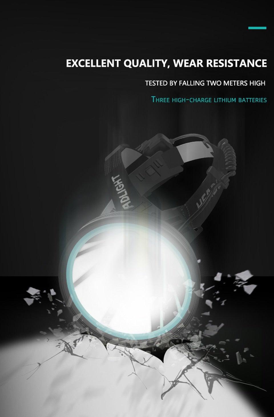 Rechargeable Adjustable Headlamp, Zoom/Waterproof LED White Yellow Color High Lumen Headlamp Flashlight Torch Power Bank For Adult Outdoor Camping Fishing Adventures