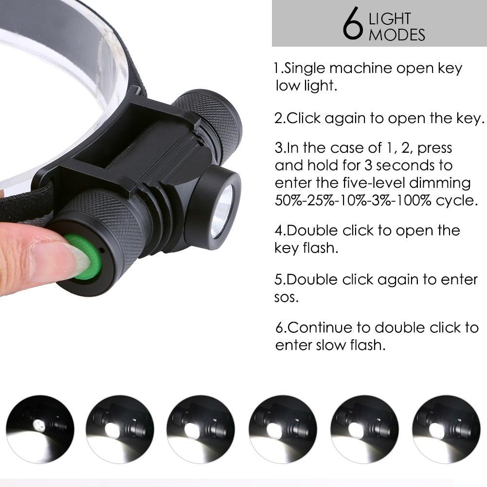 Rechargeable  Adjustable LED Power Headlamp USB Flashlight Waterproof  Headlight Torch  Light Work Lamp  For Outdoors Camping Running  Survival Hiking